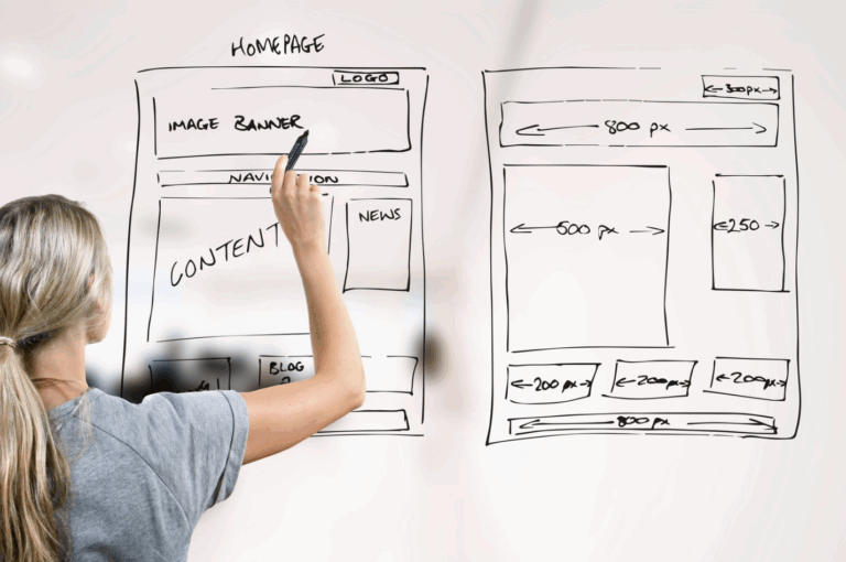 Der perfekte Look: Unsere Tipps für ein optimales Website-Styling